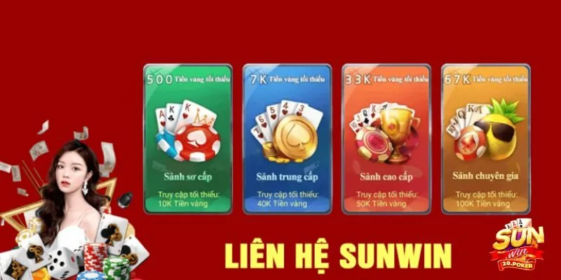 Dịch vụ chăm sóc khách hàng ấn tượng tại Sunwin