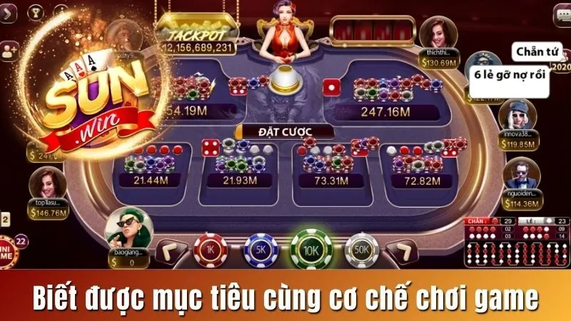 Biết được mục tiêu cùng cơ chế chơi game