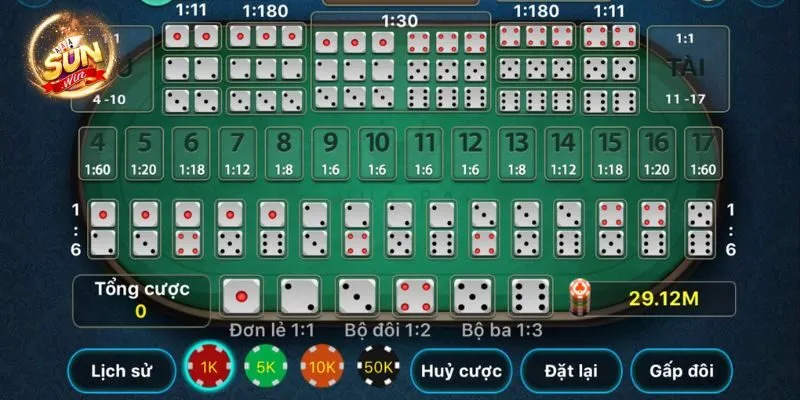 Kinh Nghiệm Và Lưu Ý Khi Chơi Tài Xỉu Online Tại Sunwin